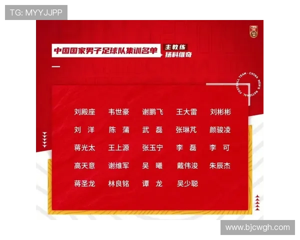 国足备战世预赛新名单出炉主帅强调年轻化与战术革新球迷期待表现