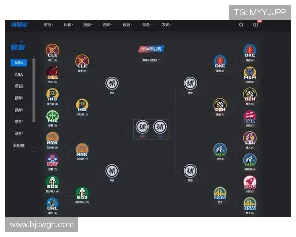 聚焦NBA赛场最新动态全面解析联盟强队竞争格局深度演变发展态